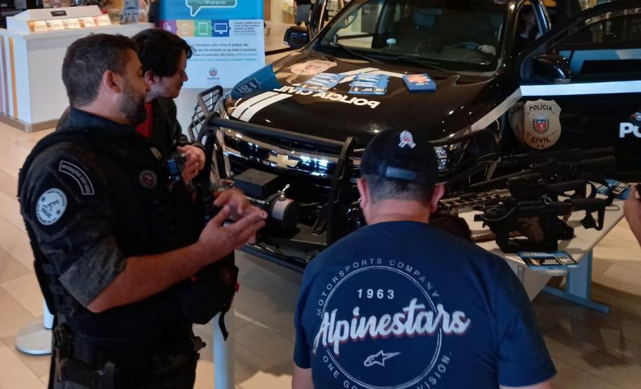 Policiais Civis - DENARC